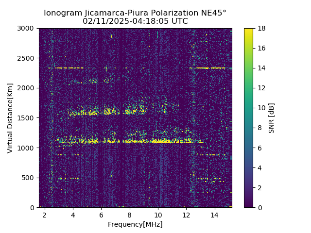 PREJM_2025042041805_SNR.png