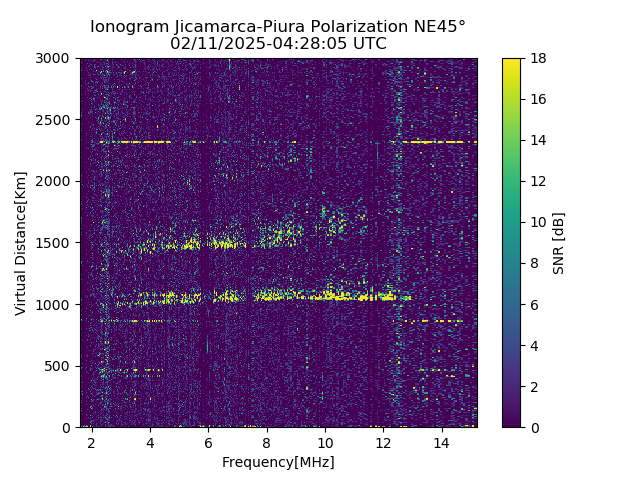 PREJM_2025042042805_SNR.png