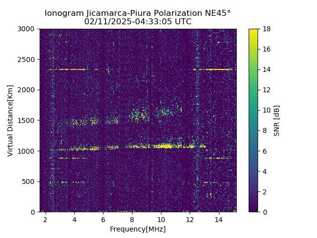 PREJM_2025042043305_SNR.png