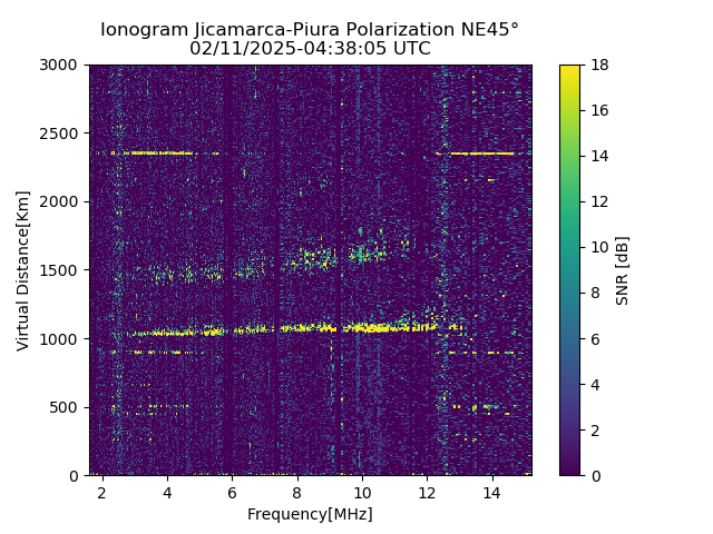 PREJM_2025042043805_SNR.png