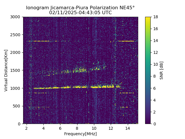 PREJM_2025042044305_SNR.png