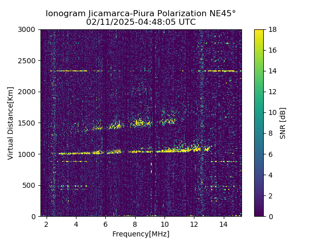 PREJM_2025042044805_SNR.png
