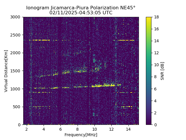 PREJM_2025042045305_SNR.png