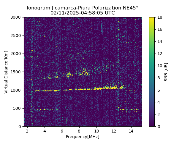 PREJM_2025042045805_SNR.png