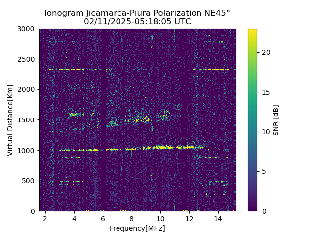 PREJM_2025042051805_SNR.png