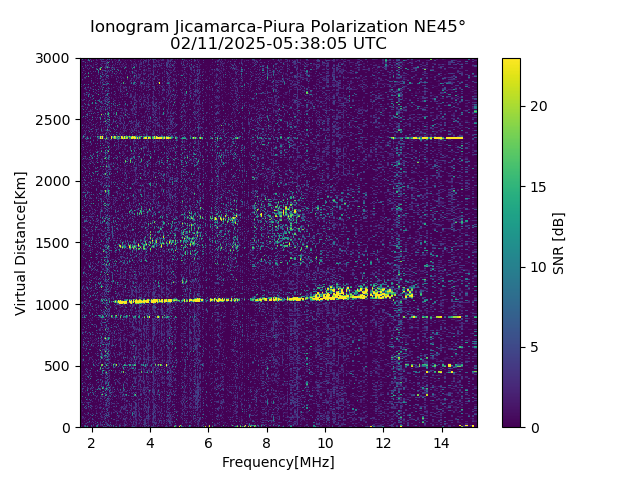 PREJM_2025042053805_SNR.png