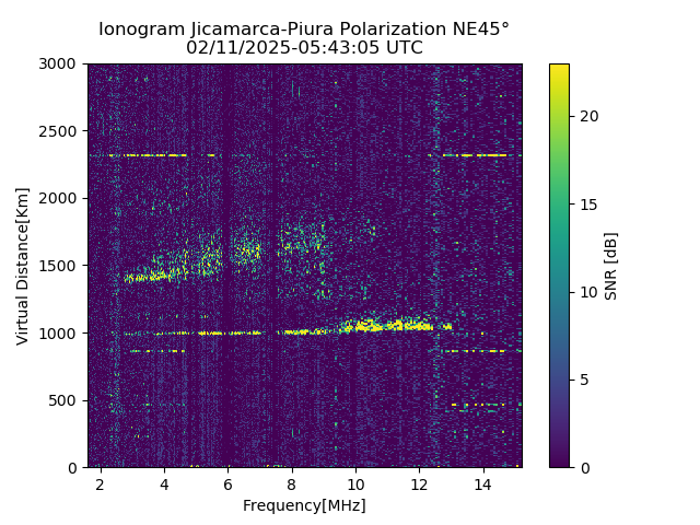PREJM_2025042054305_SNR.png