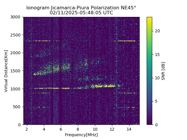 PREJM_2025042054805_SNR.png