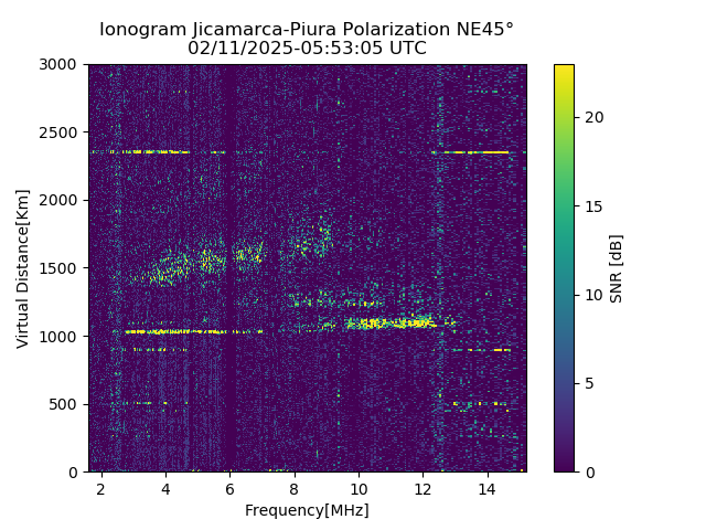 PREJM_2025042055305_SNR.png