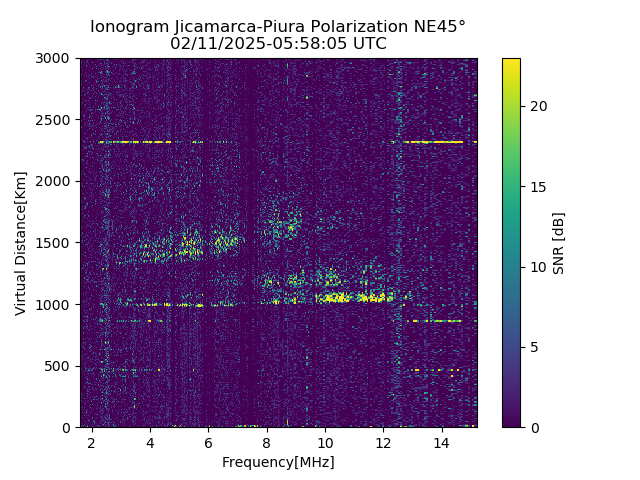 PREJM_2025042055805_SNR.png