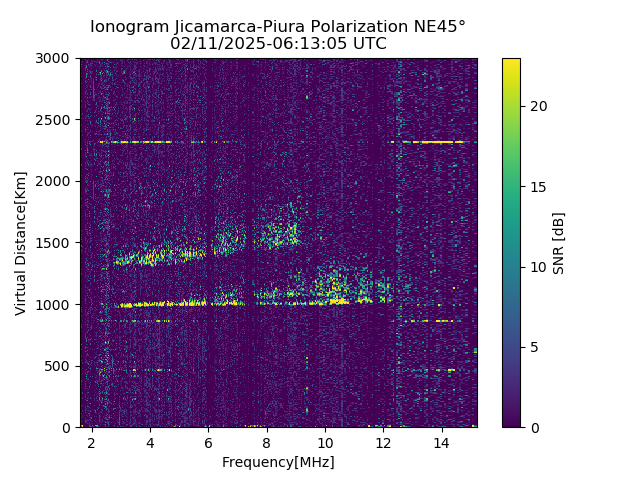 PREJM_2025042061305_SNR.png
