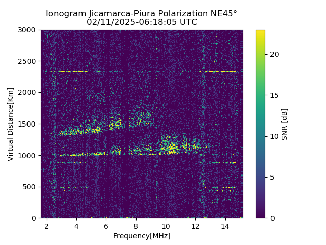 PREJM_2025042061805_SNR.png