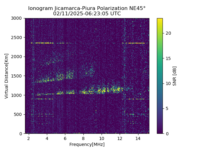 PREJM_2025042062305_SNR.png