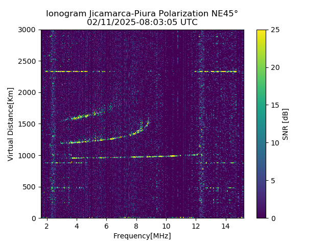 PREJM_2025042080305_SNR.png
