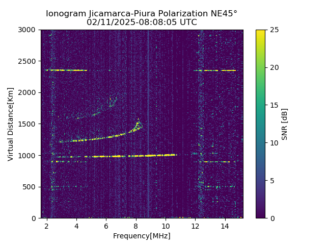 PREJM_2025042080805_SNR.png