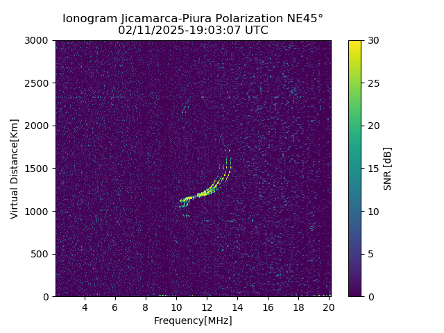 PREJM_2025042190307_SNR.png