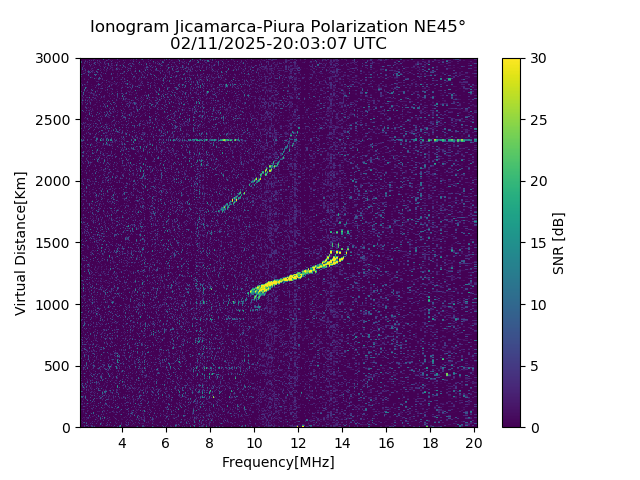 PREJM_2025042200307_SNR.png