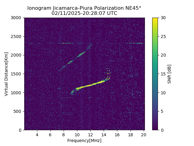 PREJM_2025042202807_SNR.png
