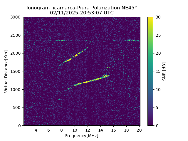 PREJM_2025042205307_SNR.png