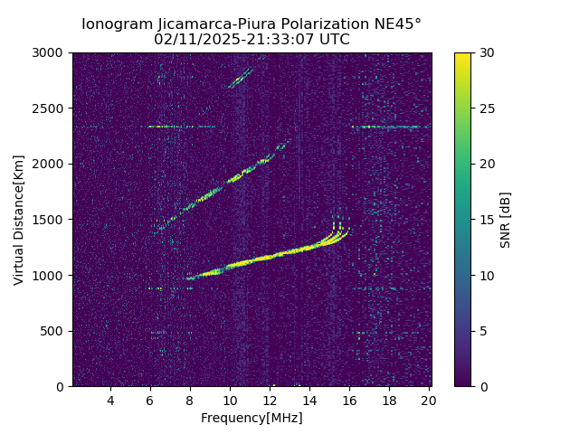 PREJM_2025042213307_SNR.png