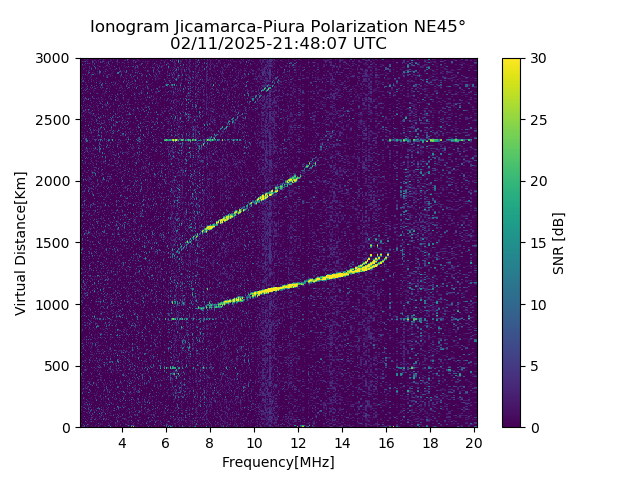 PREJM_2025042214807_SNR.png