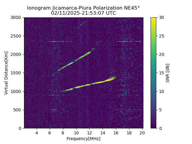 PREJM_2025042215307_SNR.png