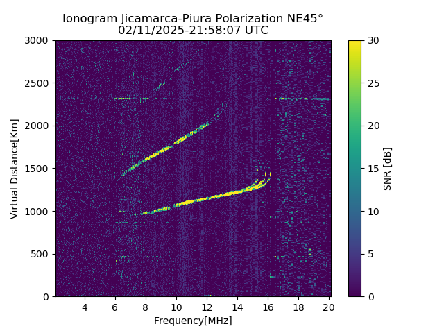 PREJM_2025042215807_SNR.png