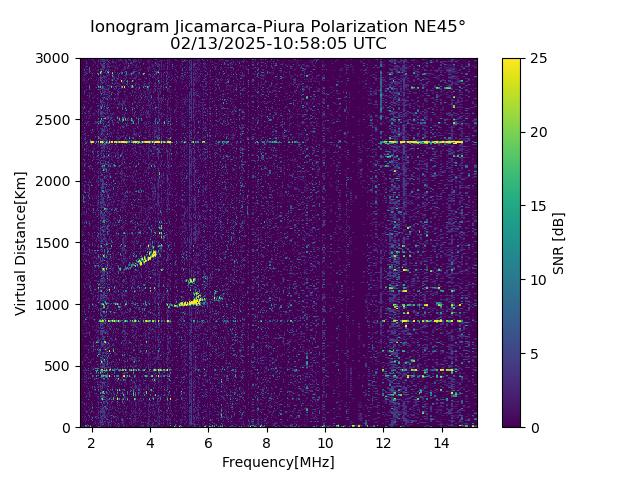 PREJM_2025044105805_SNR.png
