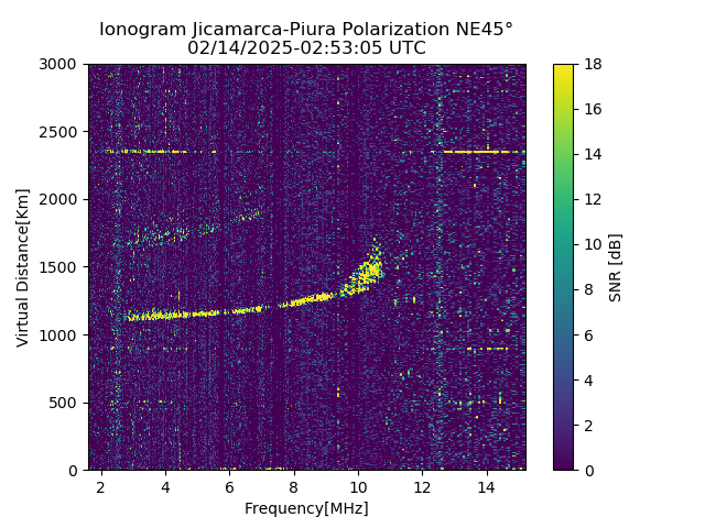 PREJM_2025045025305_SNR.png