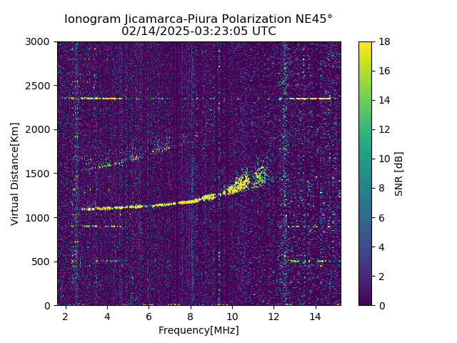 PREJM_2025045032305_SNR.png