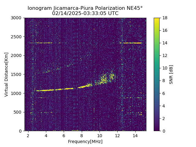 PREJM_2025045033305_SNR.png