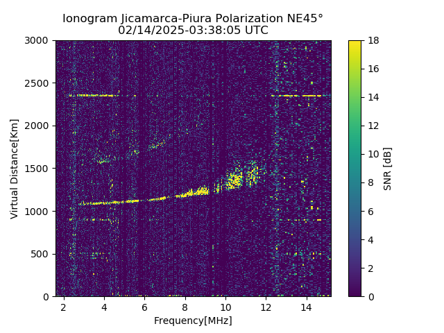PREJM_2025045033805_SNR.png