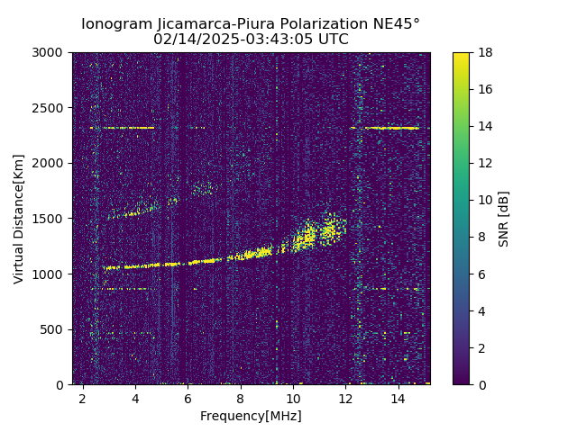 PREJM_2025045034305_SNR.png