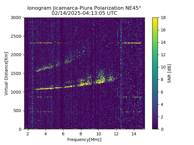 PREJM_2025045041305_SNR.png