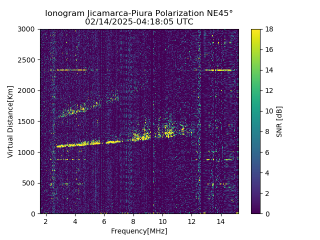 PREJM_2025045041805_SNR.png