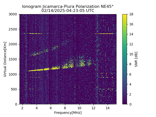 PREJM_2025045042305_SNR.png