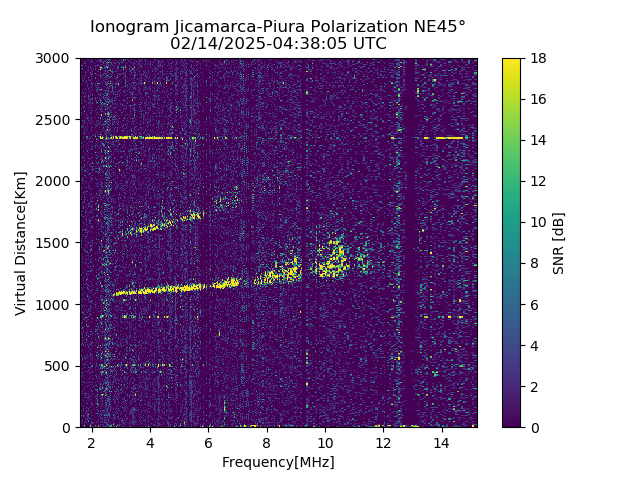 PREJM_2025045043805_SNR.png
