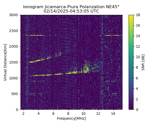 PREJM_2025045045305_SNR.png