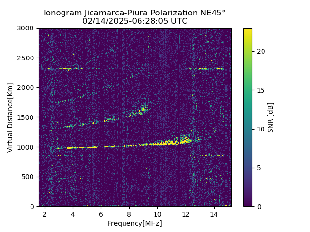 PREJM_2025045062805_SNR.png