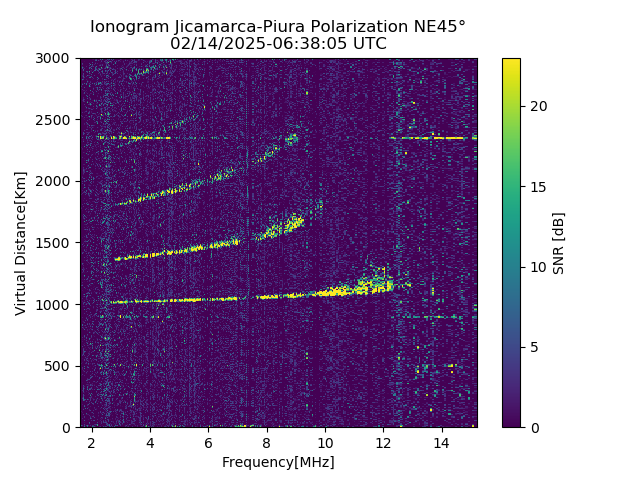 PREJM_2025045063805_SNR.png
