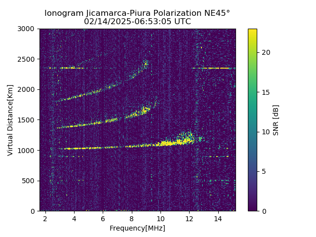 PREJM_2025045065305_SNR.png
