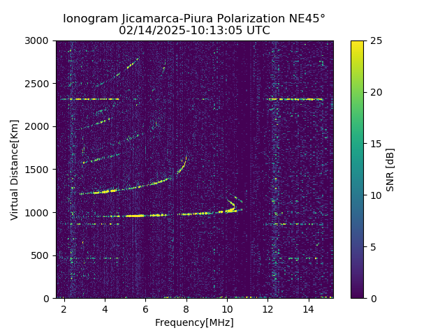 PREJM_2025045101305_SNR.png