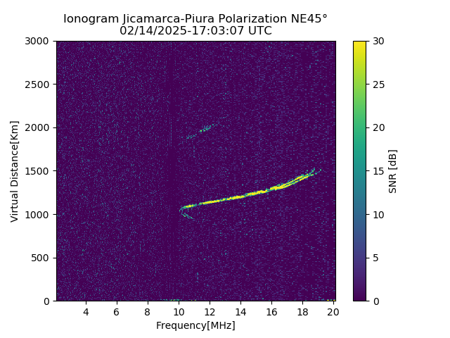 PREJM_2025045170307_SNR.png