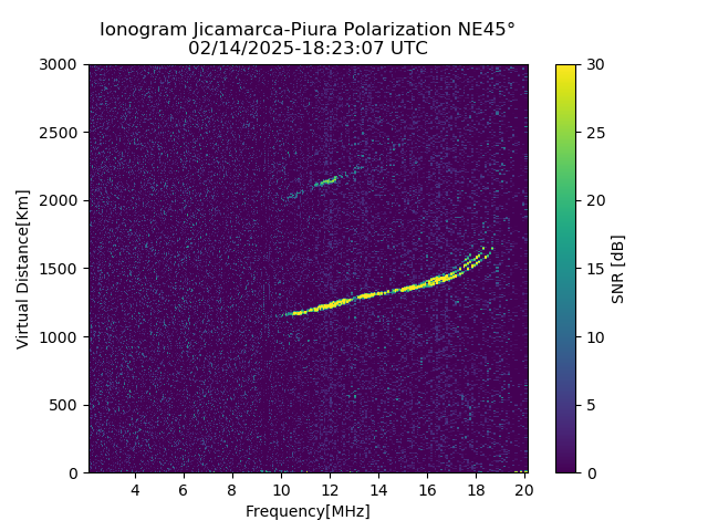PREJM_2025045182307_SNR.png