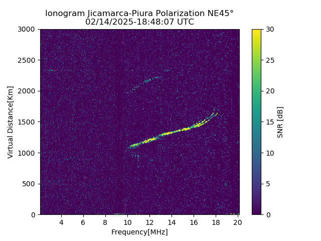 PREJM_2025045184807_SNR.png