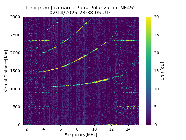 PREJM_2025045233805_SNR.png