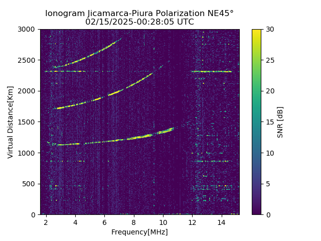 PREJM_2025046002805_SNR.png