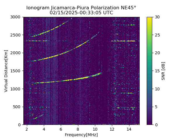 PREJM_2025046003305_SNR.png