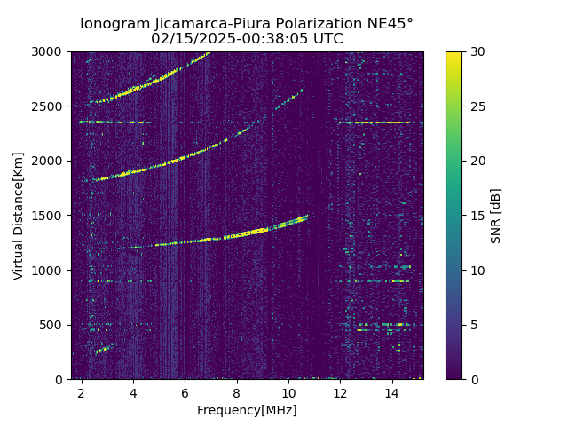 PREJM_2025046003805_SNR.png