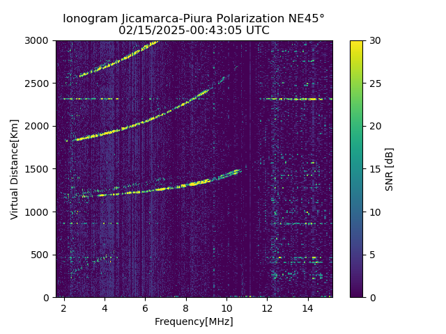 PREJM_2025046004305_SNR.png